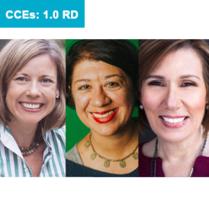 Emotional Intelligence SIG: Self-Management for Coaches and Your Clients